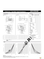 PTD901-1015K-B103 Page 3