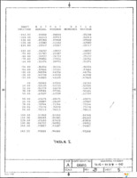 34FL2-128 Page 5
