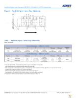 C0603C102J1RACTU Page 19