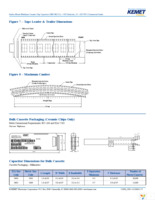 C0805C569C5GACTU Page 17