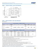 C0805S103K1RACAUTO Page 17