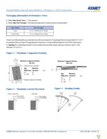 C1206C822J5RACTU Page 20