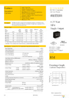 RM-0505S Page 1
