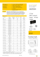 RSO-2405S Page 1