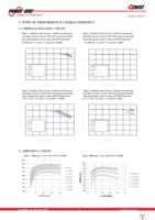 DP7120G-R100 Page 9