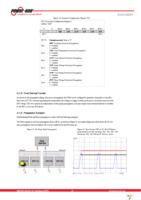 DP8160G-T050 Page 22