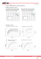 DP8110G-T100 Page 8