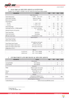 UIS48T20033-NDA0G Page 3