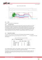 DP8120G-T100 Page 20