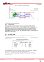 DP7130G-R100 Page 20