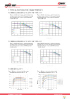 DP7130G-R100 Page 9