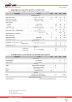 UIQ48T20120-NDABG Page 3
