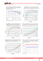 SSQE48T13050-NABNG Page 10