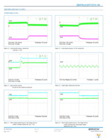 IB050Q120T53N1-00 Page 7