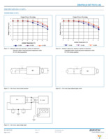 IB050Q120T53N1-00 Page 8