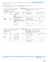 BCM400P500T1K8A30 Page 8