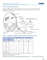 C1206S104J5RACTU Page 16