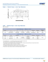 C1206S104J5RACTU Page 18