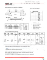 SQE48T30025-NGB0 Page 29