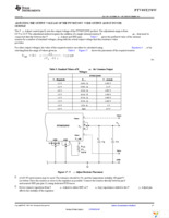 PTV08T250WAH Page 17