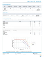 MDCM28AP280M320A50 Page 4