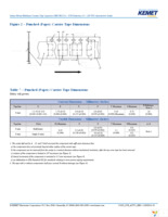 C1206C106K8RACAUTO Page 18