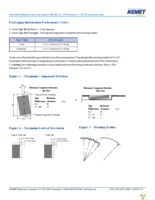 C1206C106K8RACAUTO Page 19