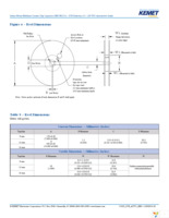 C1206C106K8RACAUTO Page 20