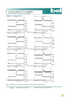 SRBC-10E2A0G Page 8