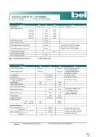 SRBC-10F2ALG Page 2