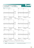 SRBC-10F2ALG Page 8