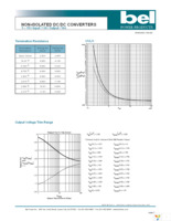 SRDC-16D18DG Page 7