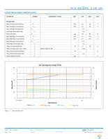 BCM48BT096T240A00 Page 3