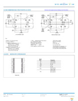 BCM48BT160T240A00 Page 17