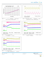 BCM48BT160T240A00 Page 7