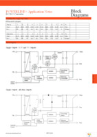 RPP50-2405S-B Page 9