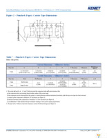 C1210C105Z5VACTU Page 12