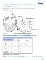 C0805C224K4RACAUTO Page 16