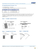 C0805C300J1GACTU Page 15