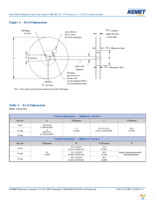 C0805C224Z4VACTU Page 14