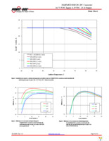 SSQE48T25018-PABNG Page 9