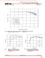 SSQE48T25015-PABNG Page 9