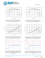 SQE48T40025-NDA0G Page 11