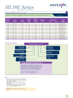 SIL10E-05S0V8-H Page 2