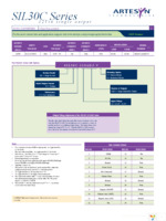 SIL30C-12SADJ-H Page 2