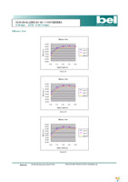 SRAH-07A1A0R Page 4