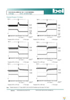 SRAH-10J1200 Page 6