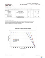 RND0.8ZHH-M6 Page 9