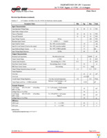 SSQE48T25015-NAB0G Page 3