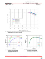 SSQE48T25015-NAB0G Page 9